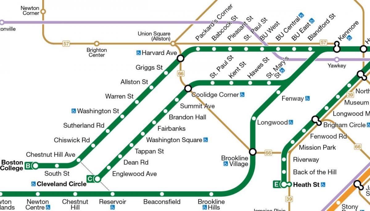 MBTA liña verde mapa