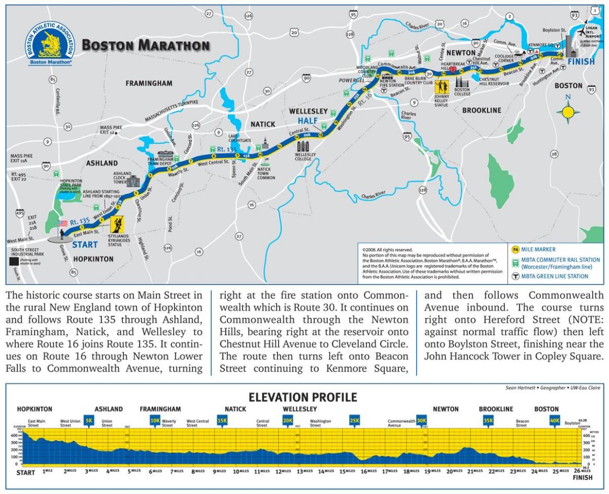 Maratón de Boston elevación mapa